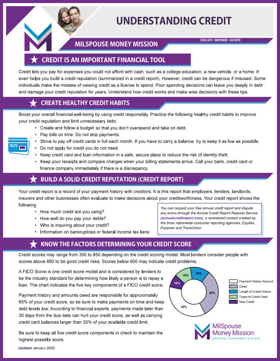 permanent change of station credit fact sheet